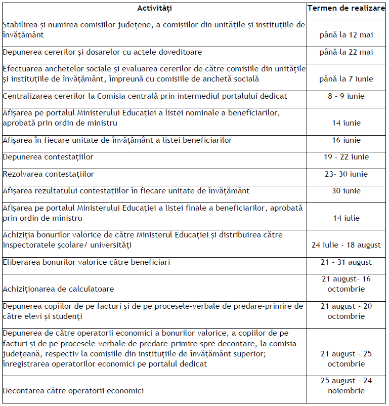 https://www.edu.ro/sites/default/files/_imagini/agenda_evenimente/2023/calendar_euro_200_2023.PNG